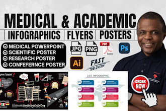 design medical, academic infographics, conference poster, scientific, dental