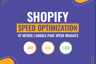 do shopify speed optimization and increase shopify score