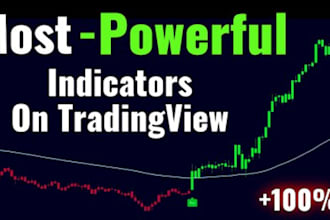 develop a custom crypto trading bot, ai bot, arbitrage bot, hft or memecoin bot