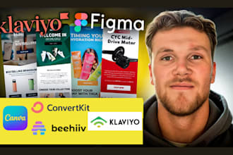 design canva figma beehiiv klaviyo brevo email newsletter template in 24hours