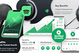 do organic spotify podcast promotion podcast marketing to boost streams