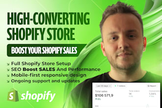 do shopify seo optimization