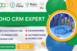 set up and customize your zoho CRM, zoho forms, zoho campaigns and zoho one