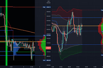 develop crypto trading bot, arbitrage bot, trading bot, crypto bot, hft bot