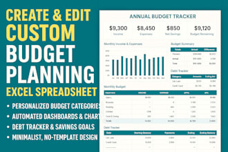 create edit custom budget planning excel spreadsheet template for finance budget