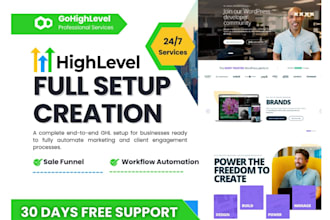 setup gohighlevel n8n automation workflow ai agent twilio ghl a2p 10dlc expert