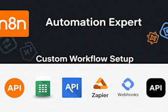 build n8n automation workflow, n8n ai agent, custom API integration