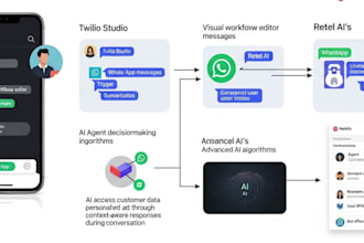 build custom ai calling agents whatsapp bot using twilio studio and retell ai