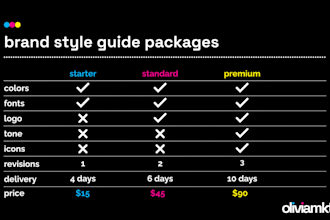 design a thoughtful brand style guide with logo and visuals