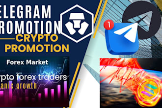 solana memecion hit 500m forex trader 100x sales telegram promotion twitter ads