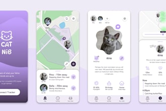 develop pet tracker app, pet grooming app, pet care app, veterinary medicine app