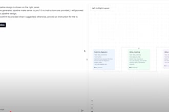 build production grade data pipelines for your business