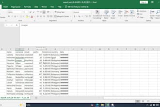 forex leads, crypto leads, crypto emails, mlm leads, depositor leads