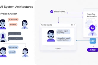 setup ai voice bot ai sales agent vapi ai twilio studio retell ai n8n developer
