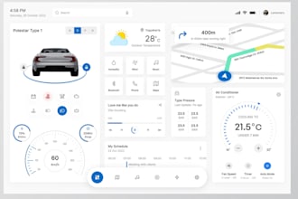 build vehicle logging app, fleet management app, eld software, logistic VPN app