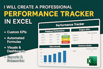 create a professional performance tracker in excel