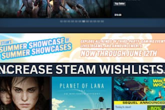 raise your steam game wishlist for steam game marketing, steam game promotion
