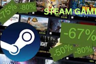 steam game promotion, roblox online pc game marketing to boost steam wishlist