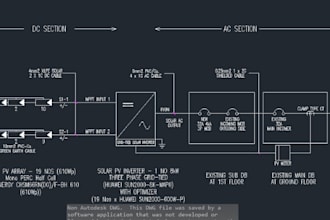 do consulting for renewable energy systems