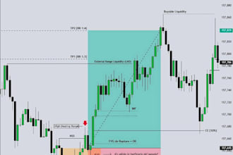conversion of a basic tradingview script to ninjatrader