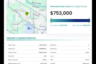 create ai based property valuation report sales rental avm