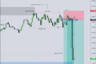 code your strategy on ninjatrader, quantower, ctrader, mt5, tradingview mql4