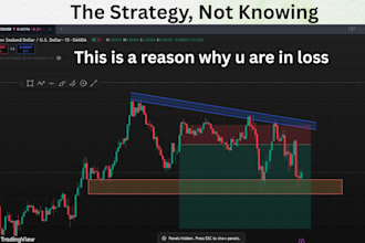 teach forex trading for beginners with a profitable smc strategy