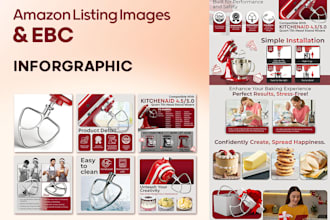 high converting amazon listing images and ebc enhanced brand content