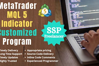 build mql5 meta trader indicator program