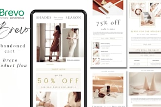 setup brevo ecommerce automation, abandoned cart automation, brevo product flow