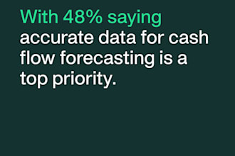 create a strategic b2b content plan that drives real pipeline, not just clicks