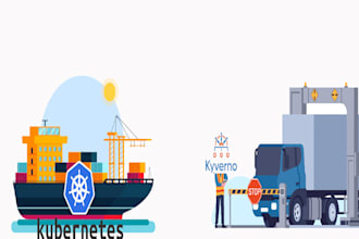 secure your kubernetes cicd pipeline with cosign and kyverno