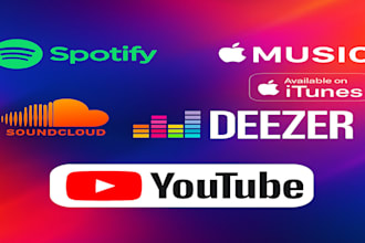 x3 your spotify music promotion, organic soundcloud viral, apple music playlist