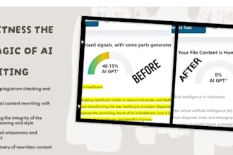 humanize and rewrite your ai content, copywriting proofreading and editing