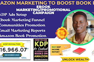 do amazon book promotion, effective book promotion and amazon KDP ads