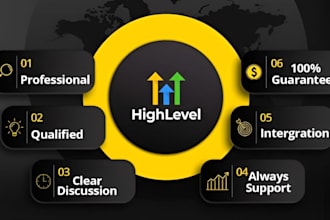 responsive gohighlevel landing page, ghl automation, ghl expert