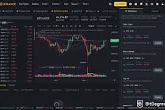 ai trading bot, crypto trading bot, ai crypto trading bot, ai bot, ai crypto bot