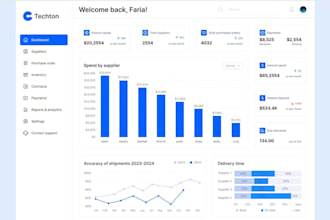 develop software, web app, desktop app, crm erp software, stock software, pos