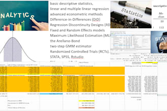 do econometric analysis using stata, spss, r studio, eviews, and or python