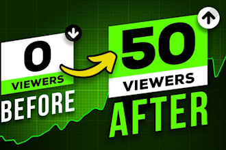 do twitch live stream and kick promotion to gain twitch and kick live viewers