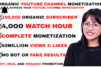 do youtube channel promotion grow USA playlist channel monetization subscription