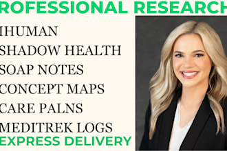 expertly edit nursing rn, bsn, msn, dnp, pmhnp, and case studies