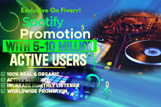setup and manage spotify ads to promote your spotify music