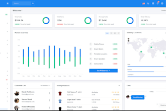 build web app, software developer, ai saas, crm, pos, mlm, erp, wms, pos, hrm