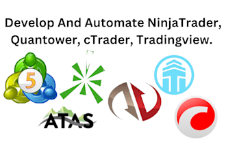 modify and automate tradingview ninjatrader quantower ctrader atas strategy