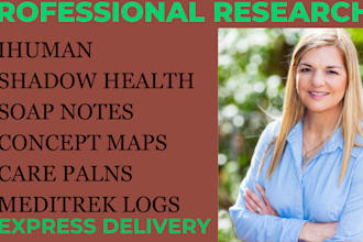 do ihuman, shadow health and soap note, care plan