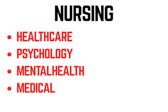 write expert nursing, healthcare and psychology articles