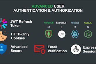 develop secure login and registration for your website