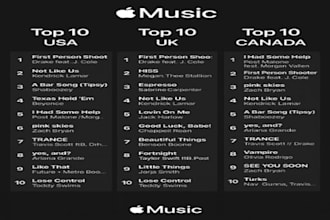 charts song on apple music chart USA, UK, ca top 10 apple music playlist curator