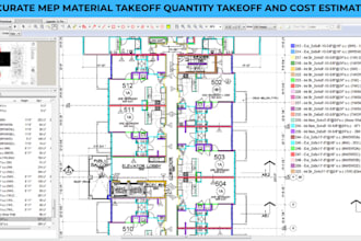 do accurate mep material takeoff, quantity takeoff, and cost estimation